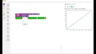 A Better Way to Learn Algebra: PyCanvas in Action
