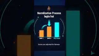 JEE Normalization Explained in 30 Seconds! | How NTA Ensures Fair Marks for All