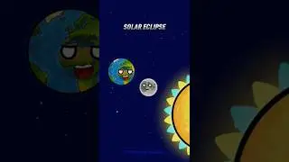 Solar Eclipse vs Lunar Eclipse vs Apocalypse ☠️ #solarsystem