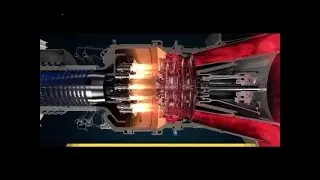 FT8 Gas Turbine Fire System.