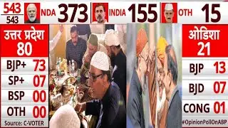 Amjad ullah Khan support MIM l Bihar Main bhi banega AIMIM ka mp l Asaduddin Owaisi l Akhtarul iman