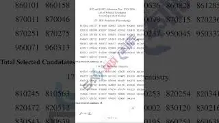 IHT MATS Result 2025 Published