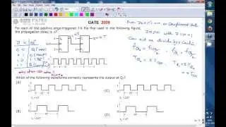 GATE 2008 ECE Output waveform of sequential circuit with JK flip flops
