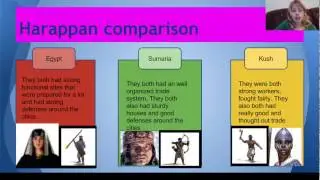 Civilization comparison and contrast by Elli Wynter