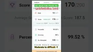 SSC SELECTION PHASE-XIII |Matriculation level( moderate to difficult) mock test-1. TESTBOOK