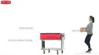 Intro Tutorial: PC-500 Postal Cart
