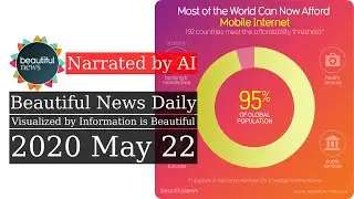 Most of the World Can Now Afford Mobile Internet - Beautiful News Daily: 2020-05-22