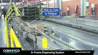 A-Frame Automatic Dispenser Order Fulfillment System - Conveyco
