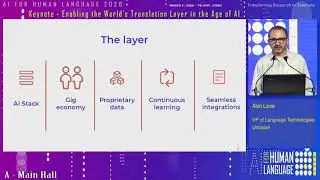 A   Main Hall 2 Prof  Alon Lavie, Enabling the World's Translation Layer in the Age of AI