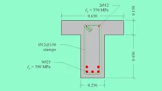 9- How to Find the Plastic Centroid of a Reinforced Concrete Section