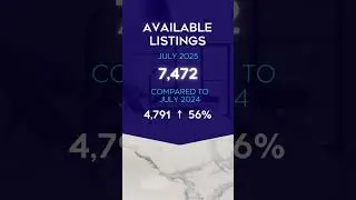 Monthly Market Update for Southern Nevada | August 2025