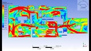CFD Simulation (CO & Smoke) of a parking garage ventilation system to better design the system