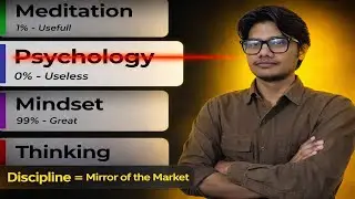 Trading Psychology - Winning Trader হতে চাইলে আগে Mindset ঠিক করুন