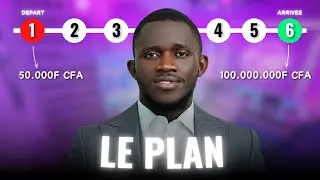 Commentaire transformateur 50.000 FCFA &agrave; 100 Millions En 12 mois