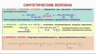№ 155. Органическая химия. Тема 22. Волокна. Часть 3. Синтетические волокна