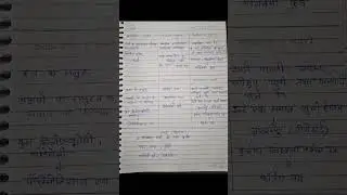biology living world handwritten notes l जीव जगत l नोट्स l #bilogy #education #study #exam #notes