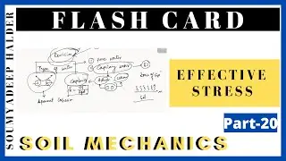 FLASH CARD FOR EFFECTIVE STRESS SOIL MECHANICS II REVISION FOR  B TECH & DIPLOMA CIVIL ENGINEER
