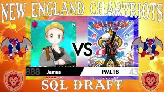Last weeks team, this weeks winner! NE Chartriots vs Texas Tyrunts SQL Week 7