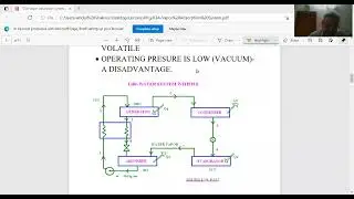 Vapor Absorption Refrigeration System: Aqua-Ammonia and LiBR-Water