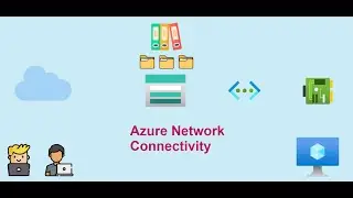 🔥 Enhancing Azure Storage Security: Firewalls, Virtual Networks, and Beyond! 🔥