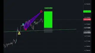 CADUSD