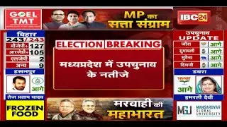 MP By-Election Result 2020 Live | जानिए मध्यप्रदेश में कहां कौन है आगे