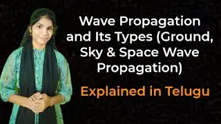 Definition of wave propagation and types like ground,space,sky wave propagation explained in Telugu