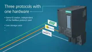 SIMATIC ET 200SP MultiFieldbus