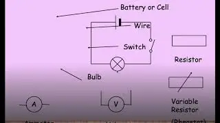 Electricity 2020