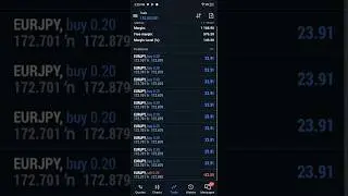 EUR JPY strategy is the key 🗝️ to unlock 🔓 the market