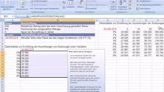 am4125 - Datentabellen, bzw. 