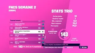 How We Placed 69th In Console Fncs Opens