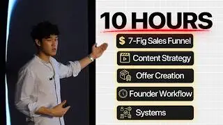 if i wanted to scale to $100k/mo, this is what i'd do (FULL BLUEPRINT)