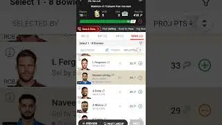 RCB vs LSG dream 11 team  #dream11 #rcb #viratkohli