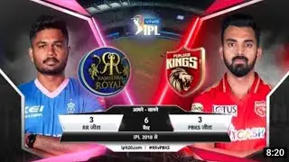 Punjab Kings Whatsapp status || Pbks Whatsapp status 2022 || Punjab ipl whatsapp status | IPL 2022
