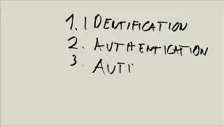 Linux Tutorial Series - 97 - User identification, authentication and authorization