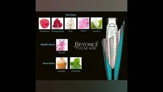 Pulse NYC by Beyonce for women #packaging #fragrance note