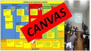 CANVAS - Aula Completa.
