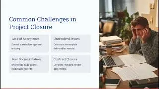 ✅203- Overview of the Closing Process Group | PMP Exam Prep | Master Project Closure | 2025
