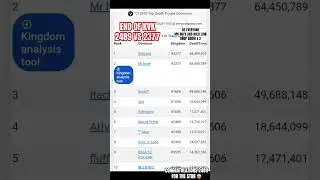 КОНЕЦ KVK 2489 ПРОТИВ 2377! МИСТЕР ХОУП+ДИКИЙ ЛЕВ ВЫБИРАЮТ ПО 650 М ОБЕ! 2489 ЗВЕЗД! #riseofkingd...