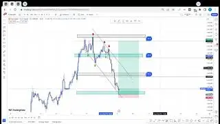 Trade 11: (19 July 2024) XAU/USD LONG SETUP