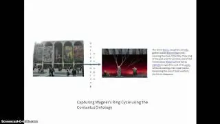 Ificiati Contextus Ontology Experiment