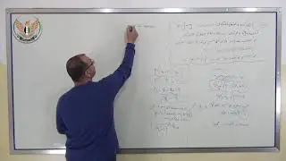 الثالث الثانوي العلمي   الرياضيات الهندسة التحليلية   القطع المكافئ 3