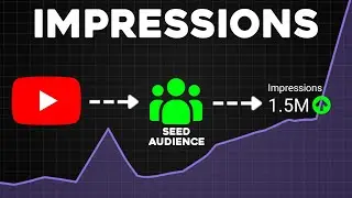 How To Increase Impressions on YouTube Videos
