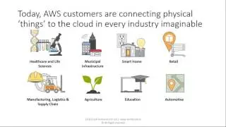 IoT with AWS Tutorial- IoT Training by TechTrunk Ventures Pvt Ltd