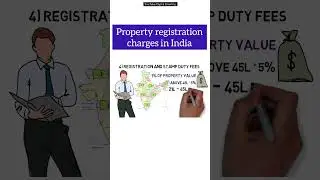 Property registration charges in India