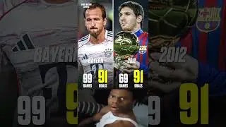 Kane vs Messi #kane #messi