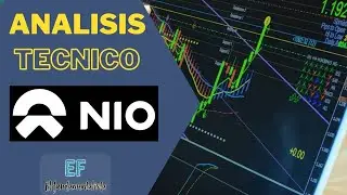 ANALISIS TECNICO NIO 30-01-26 #stockmarket #technicalanalysis #niostockanalysis