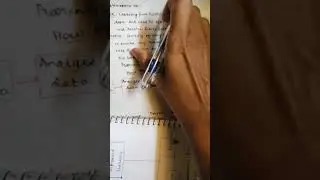 Machine learning|engineering notes|computer science notes|working model of computer #shorts #viral