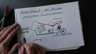 Motorradtechnik, der Rahmen